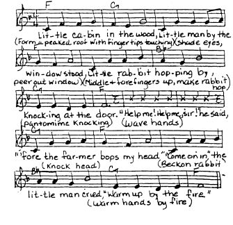 Southwest Florida Song Book 1970s